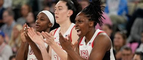 women's basketball odds